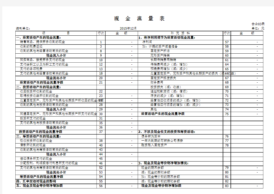 现金流量表(带公式自动填写)