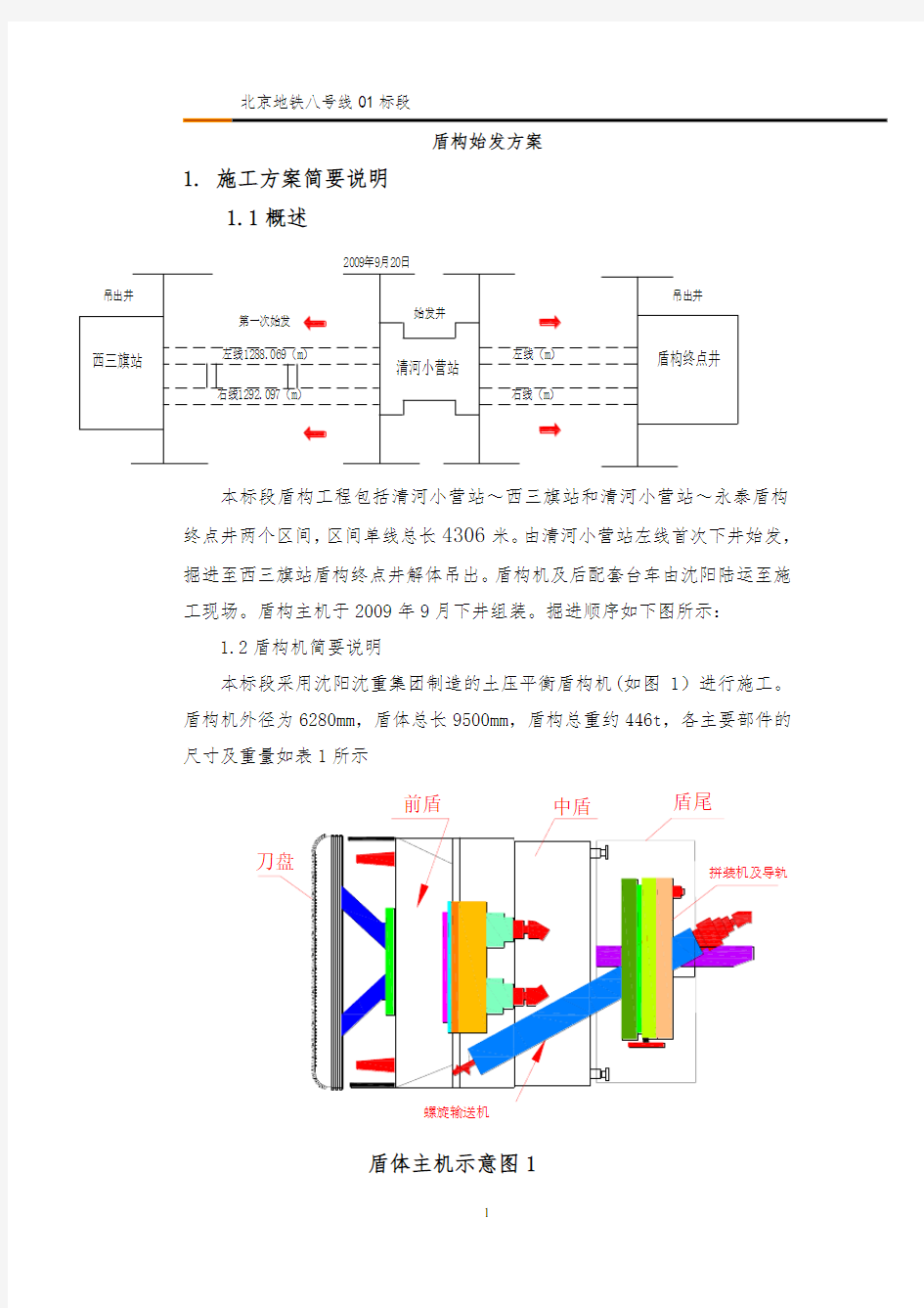 盾构始发方案大全