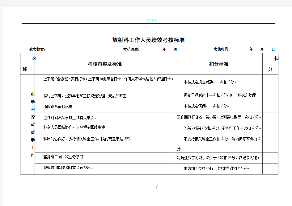 放射科员工绩效考核标准