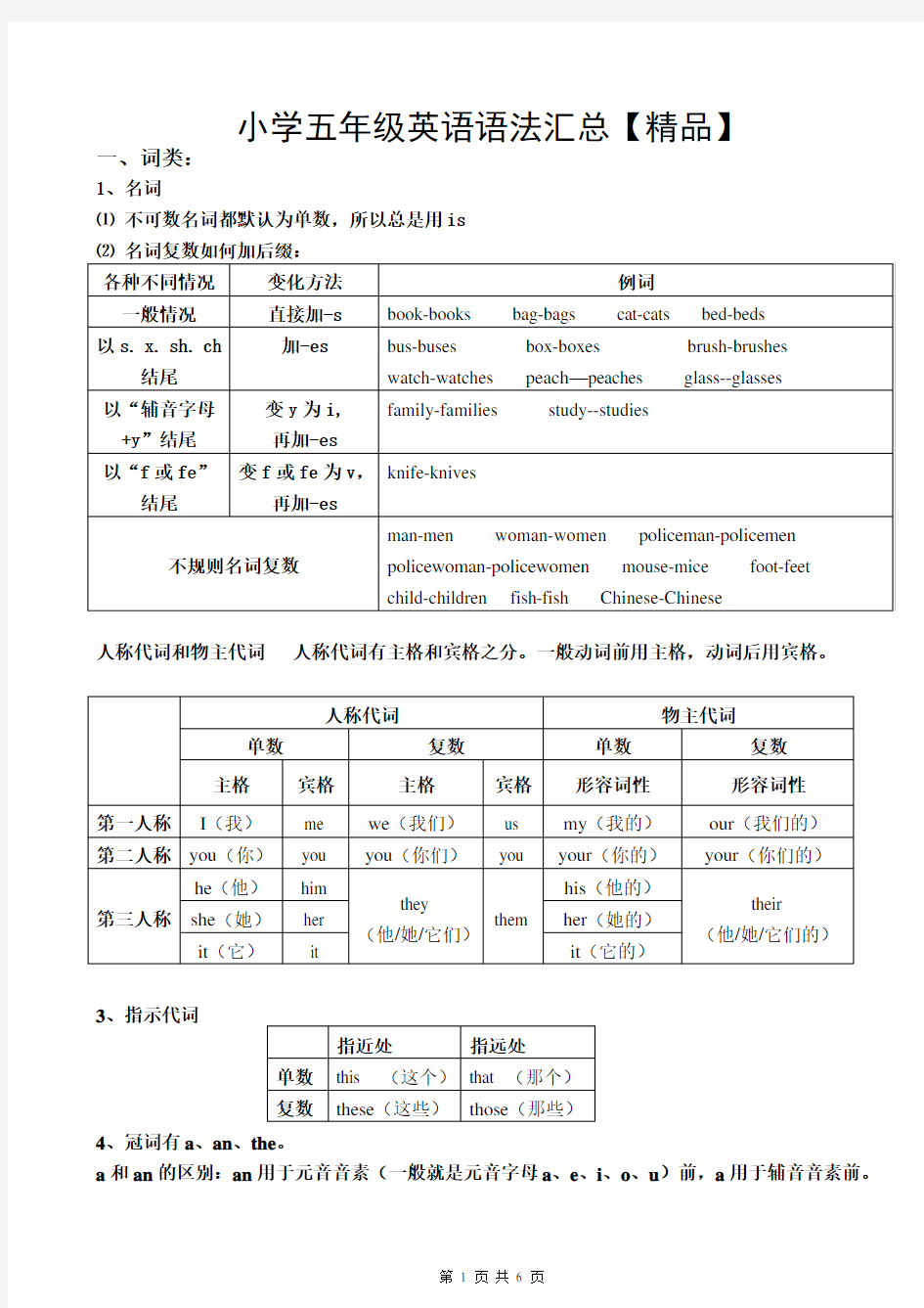 小学五年级下册英语语法汇总-超好【精品】