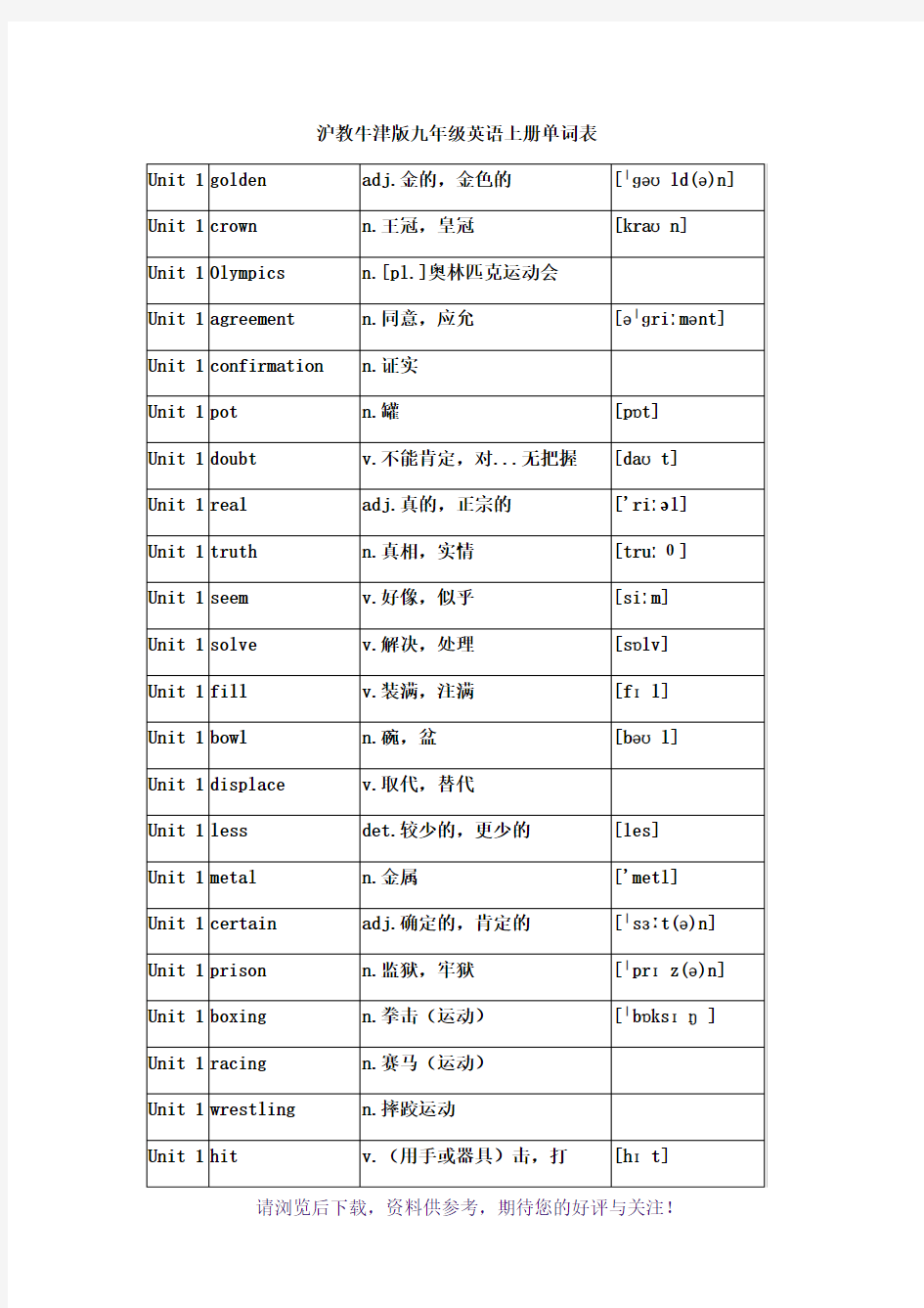 沪教牛津版九年级英语上册单词表