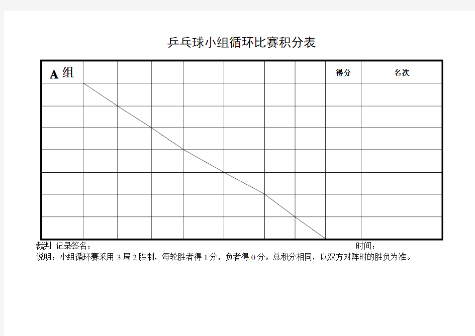 乒乓球小组循环比赛积分表