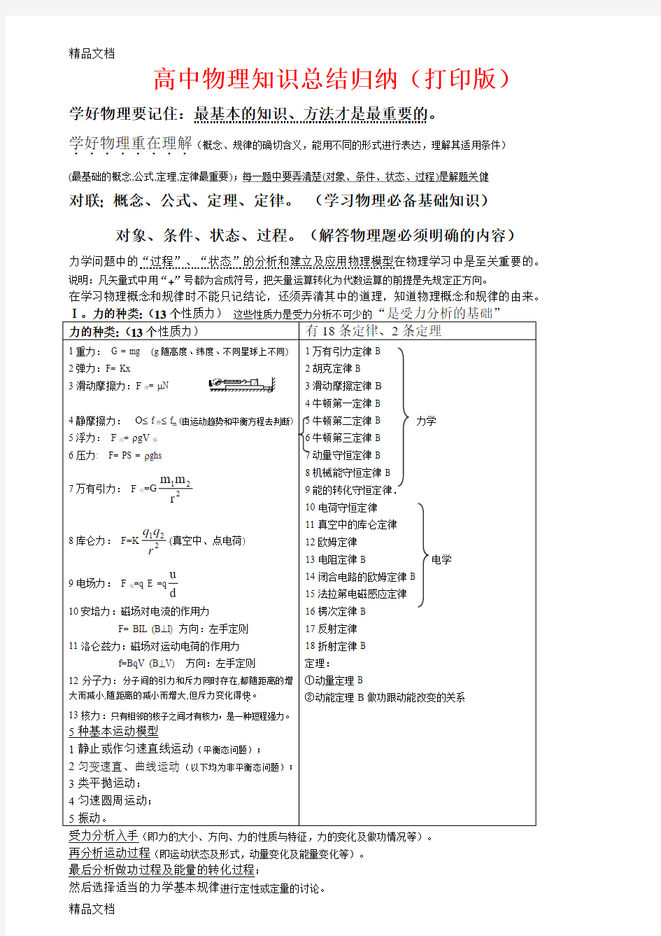 最新(超详)高中物理知识点归纳汇总资料