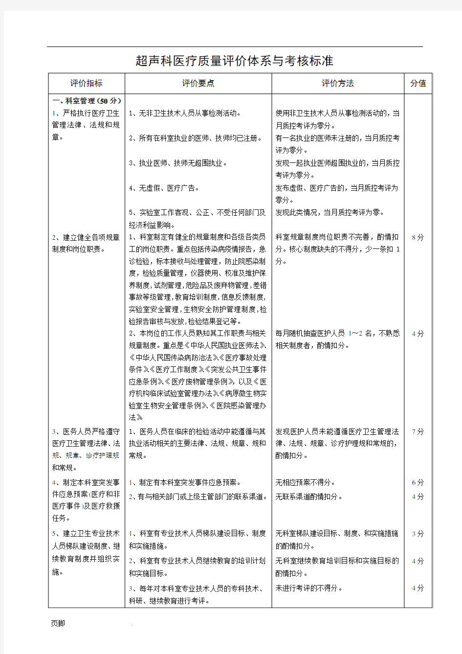 超声科医疗质量评价体系与考核标准