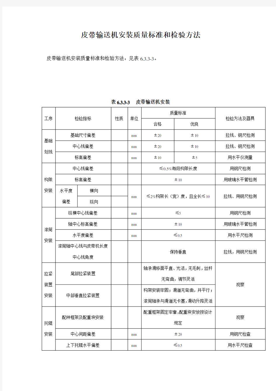 皮带输送机安装质量标准和检验方法