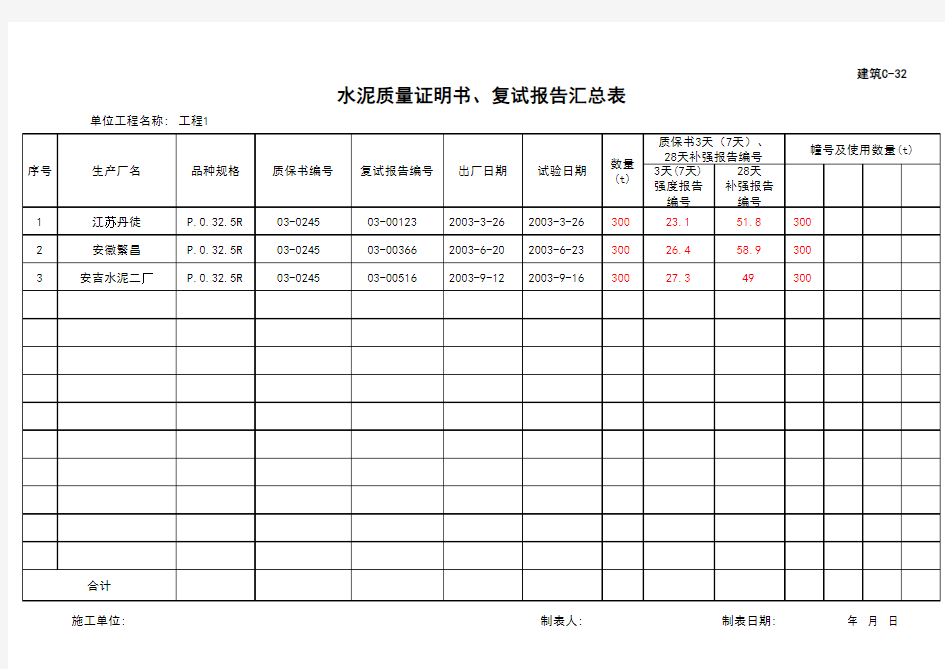(上海市新版)水泥质量证明书、复试报告汇总表