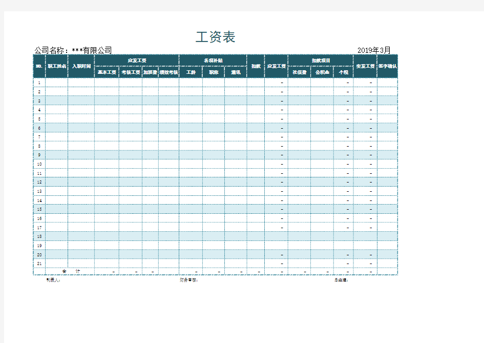 企业工资表模板