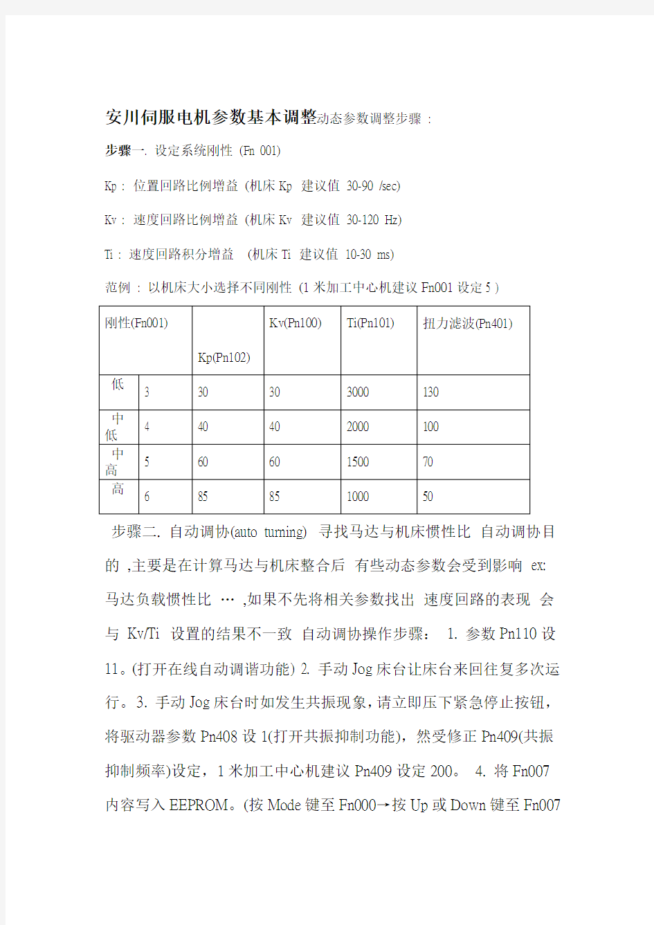 整理安川伺服电机参数基本调整