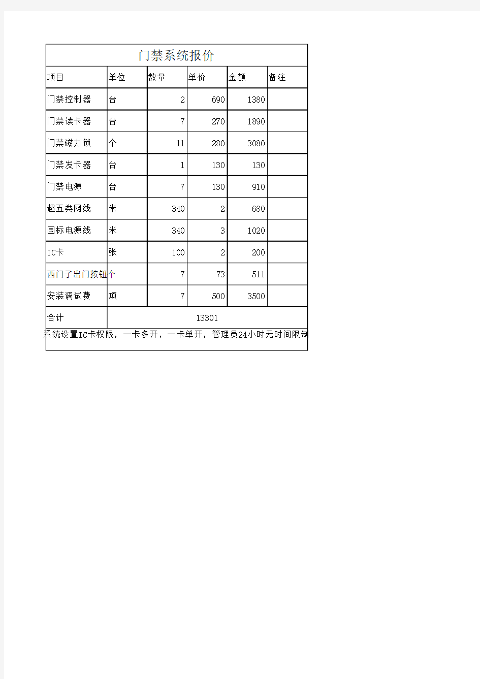 门禁系统报价表