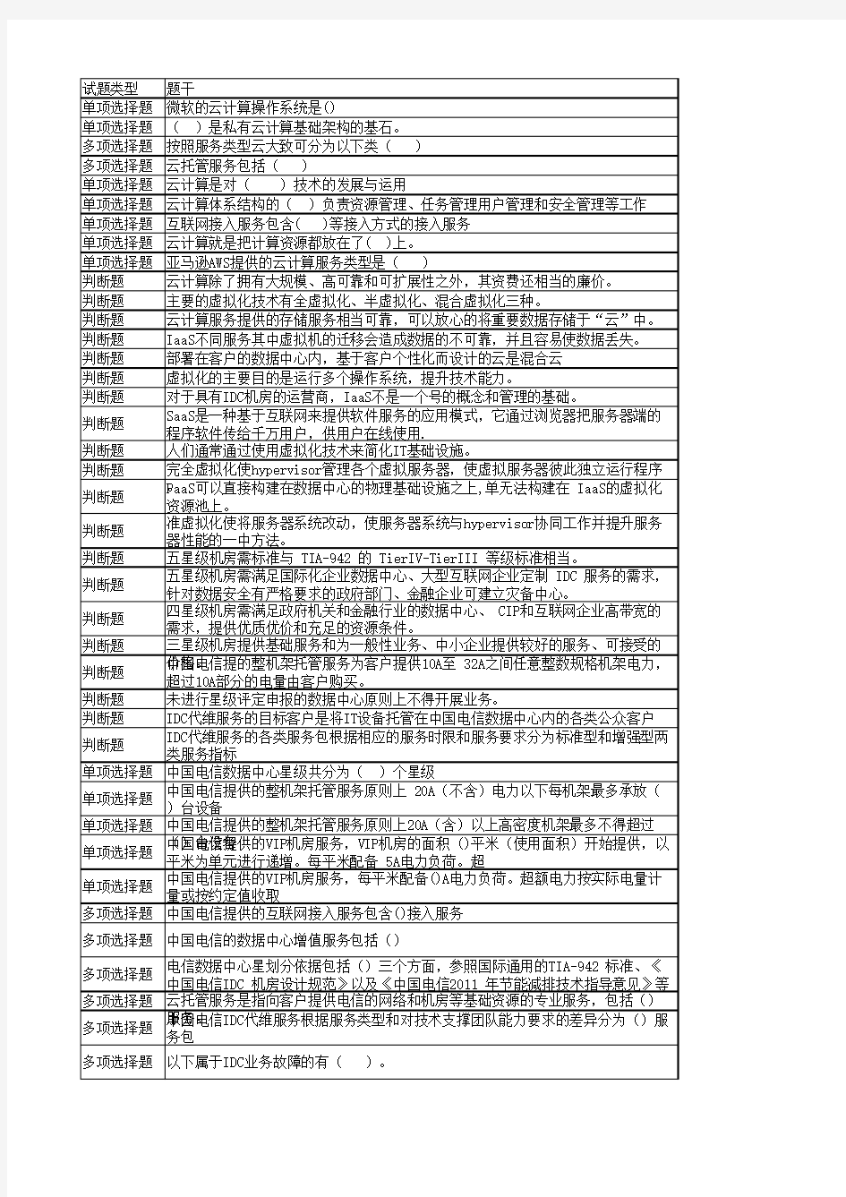 中国电信云计算考试题题库