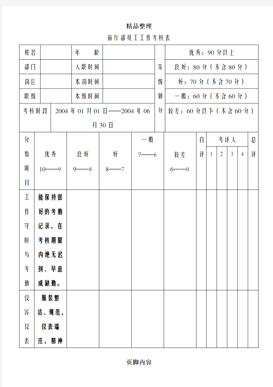 前厅部绩效考核表与办法