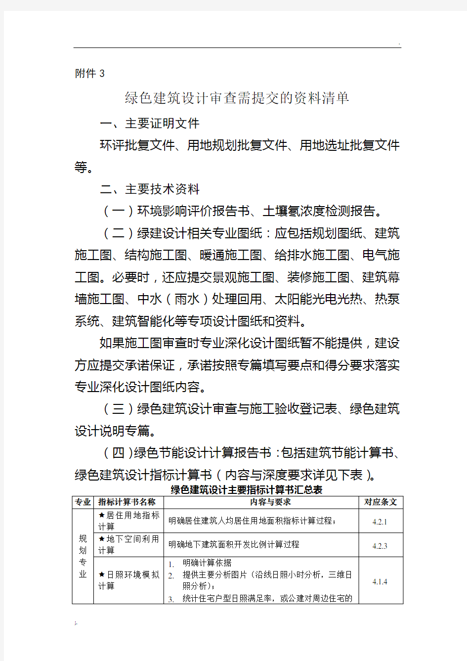 绿色建筑设计审查需提交的资料清单