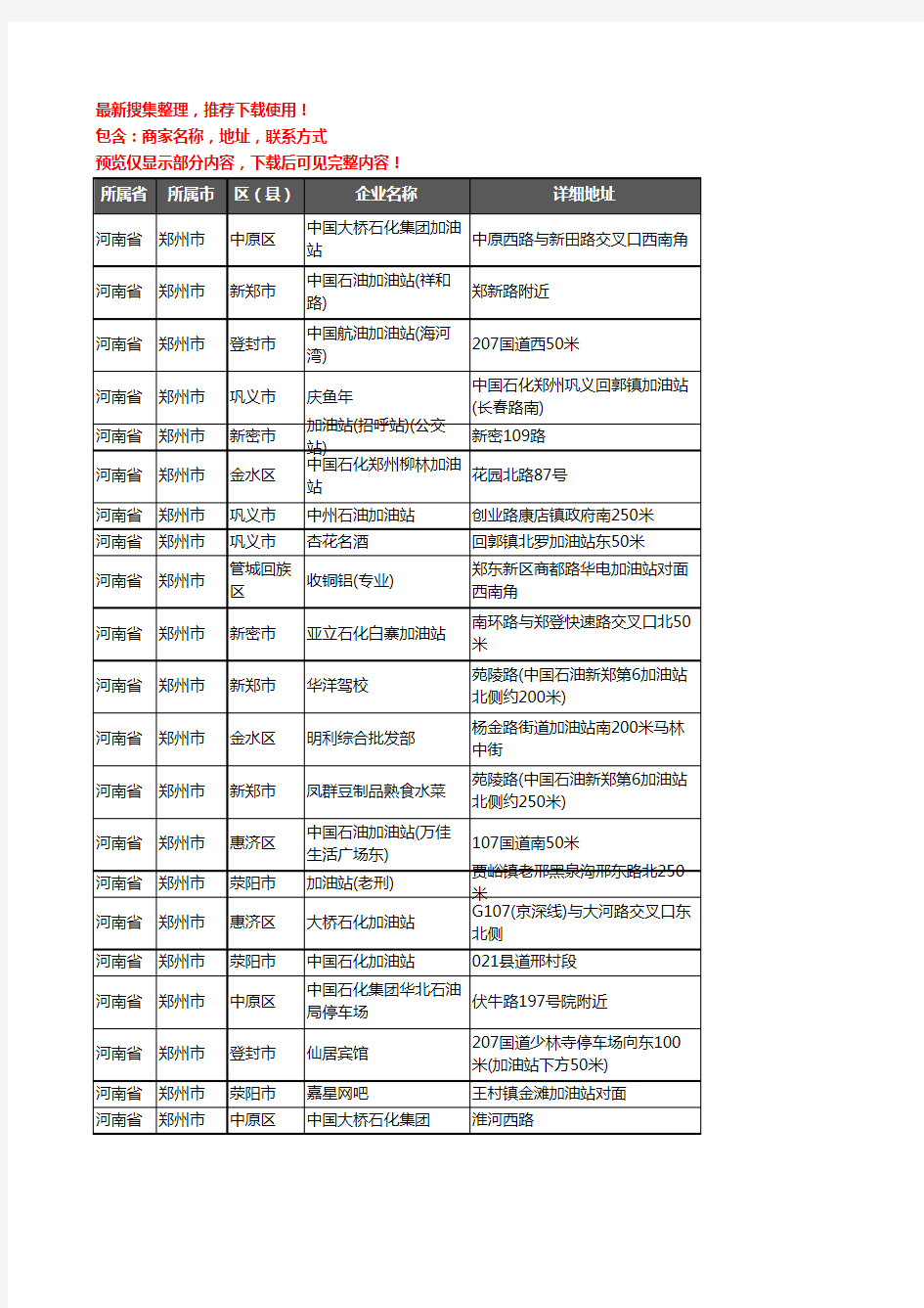 新版河南省郑州市加油站服务企业公司商家户名录单联系方式地址大全1051家