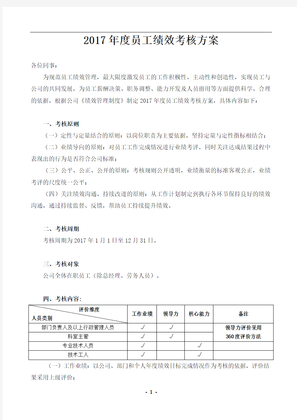 2017年度员工绩效考核方案