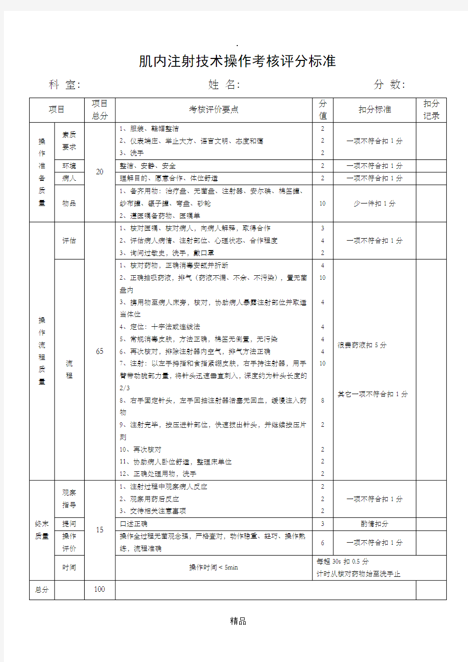 肌内注射技术操作考核评分标准