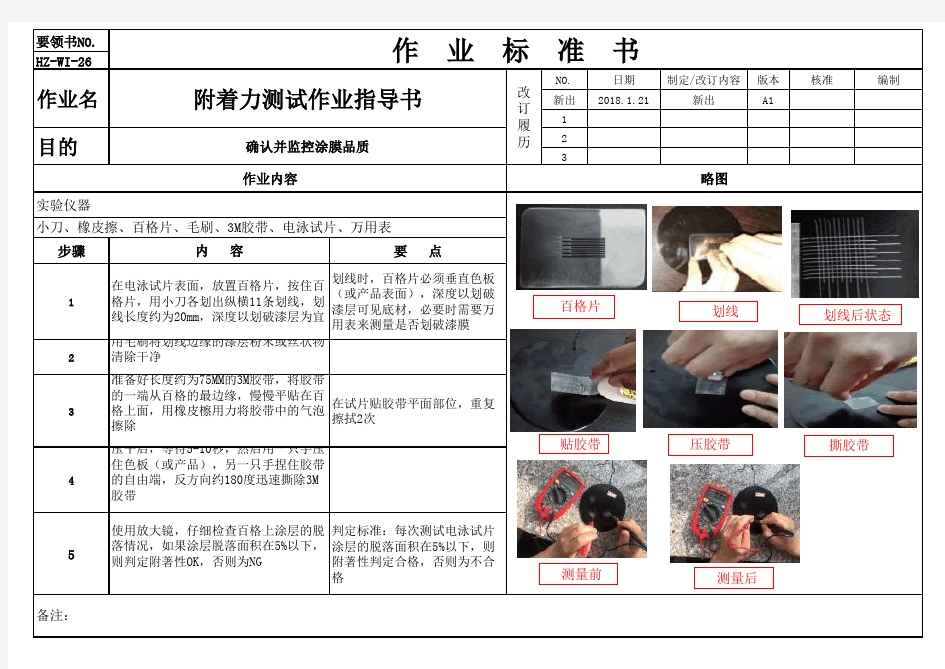 附着力测试作业指导书