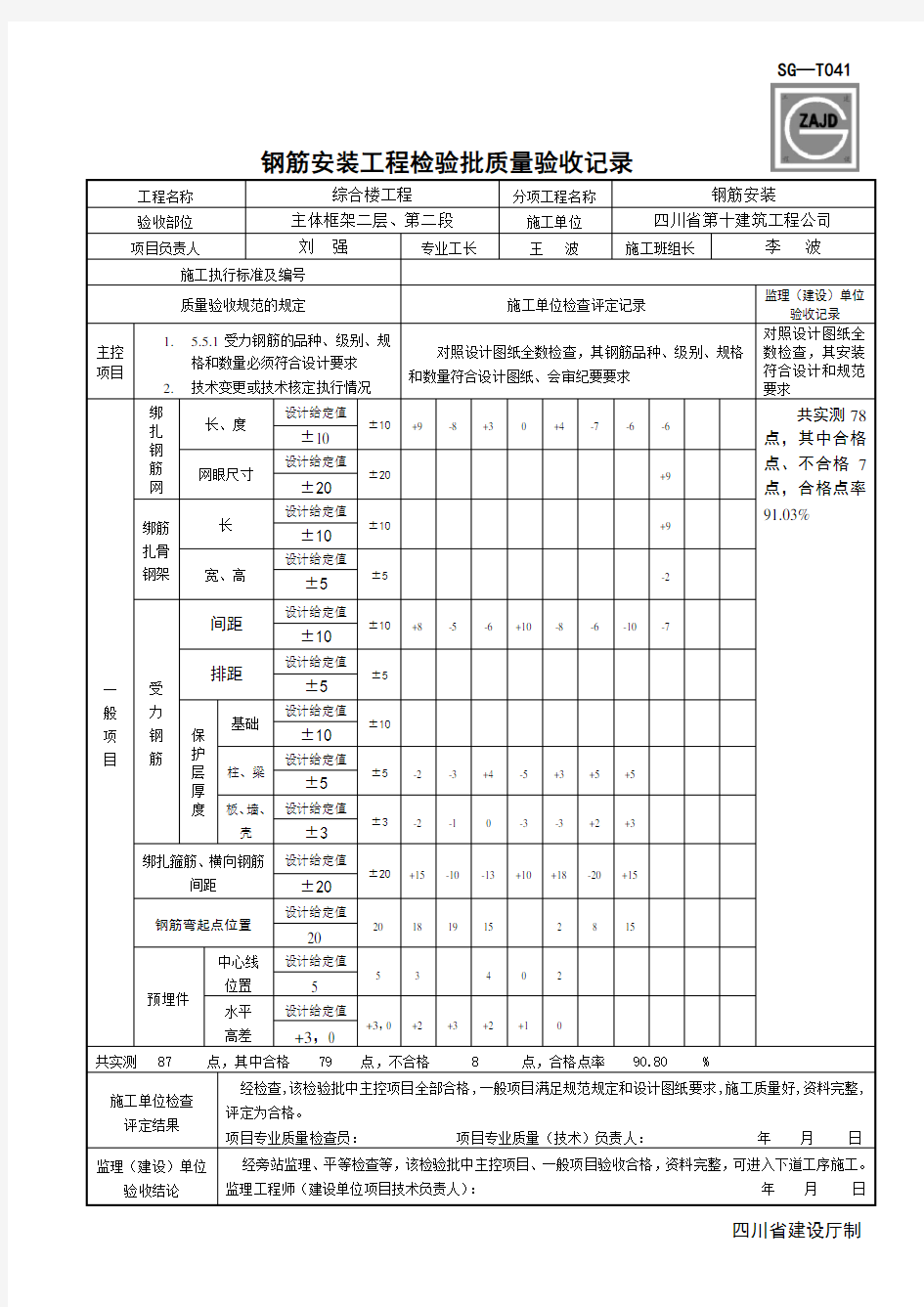 (完整版)SG-T041钢筋安装工程检验批质量验收记录钢筋