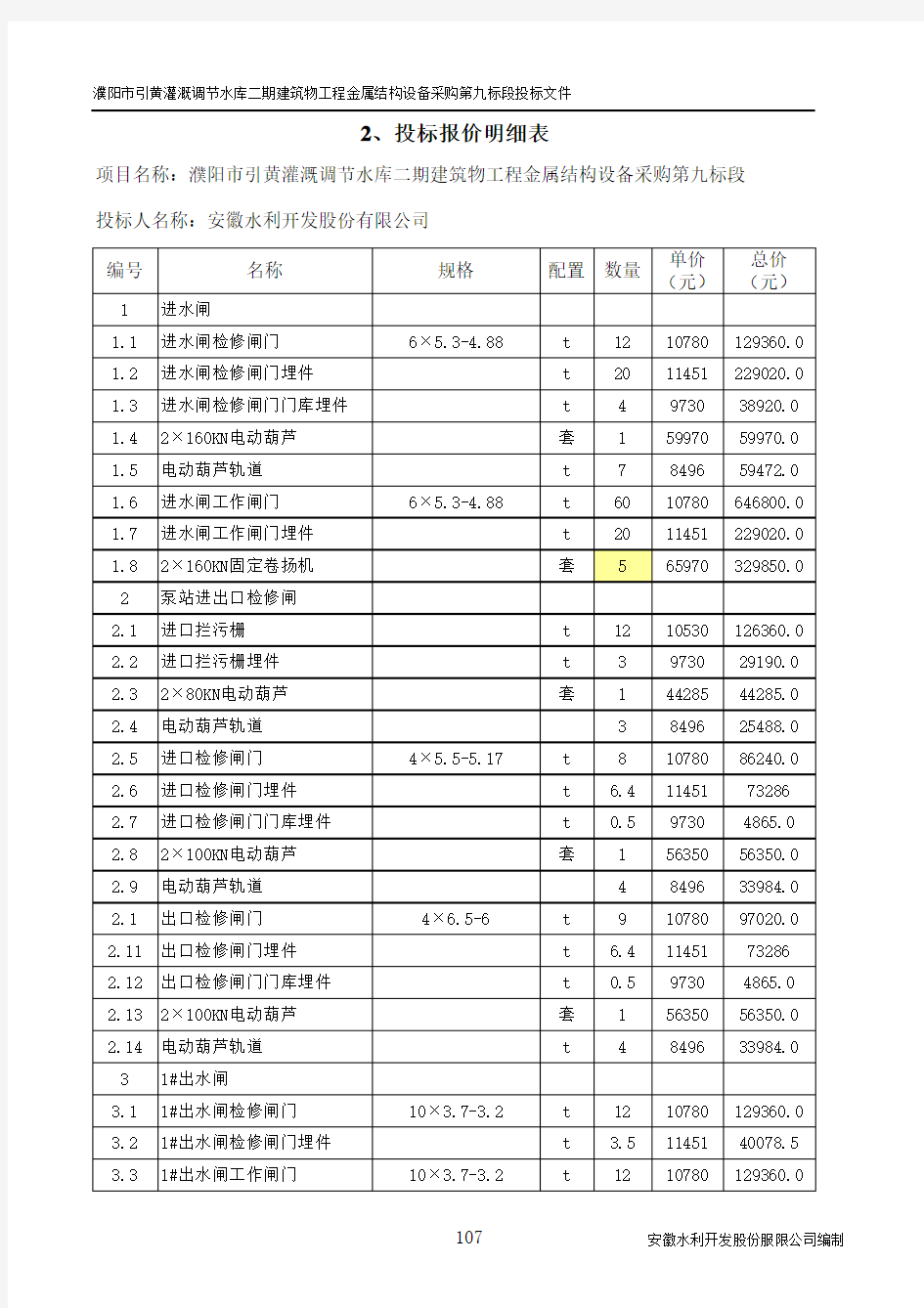 投标报价明细表-技术标内