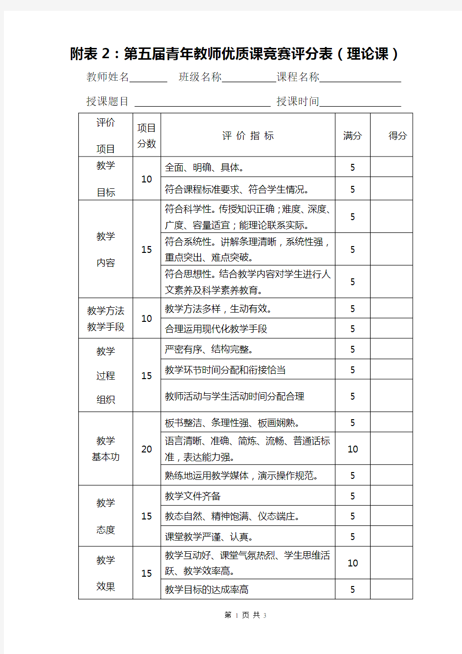 附表2：第五届青年教师优质课竞赛评分表