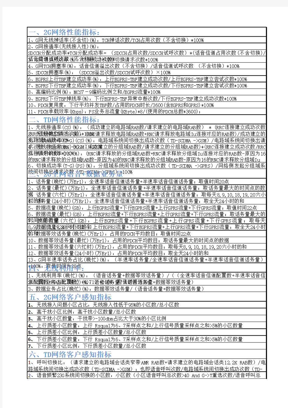 华为指标公式