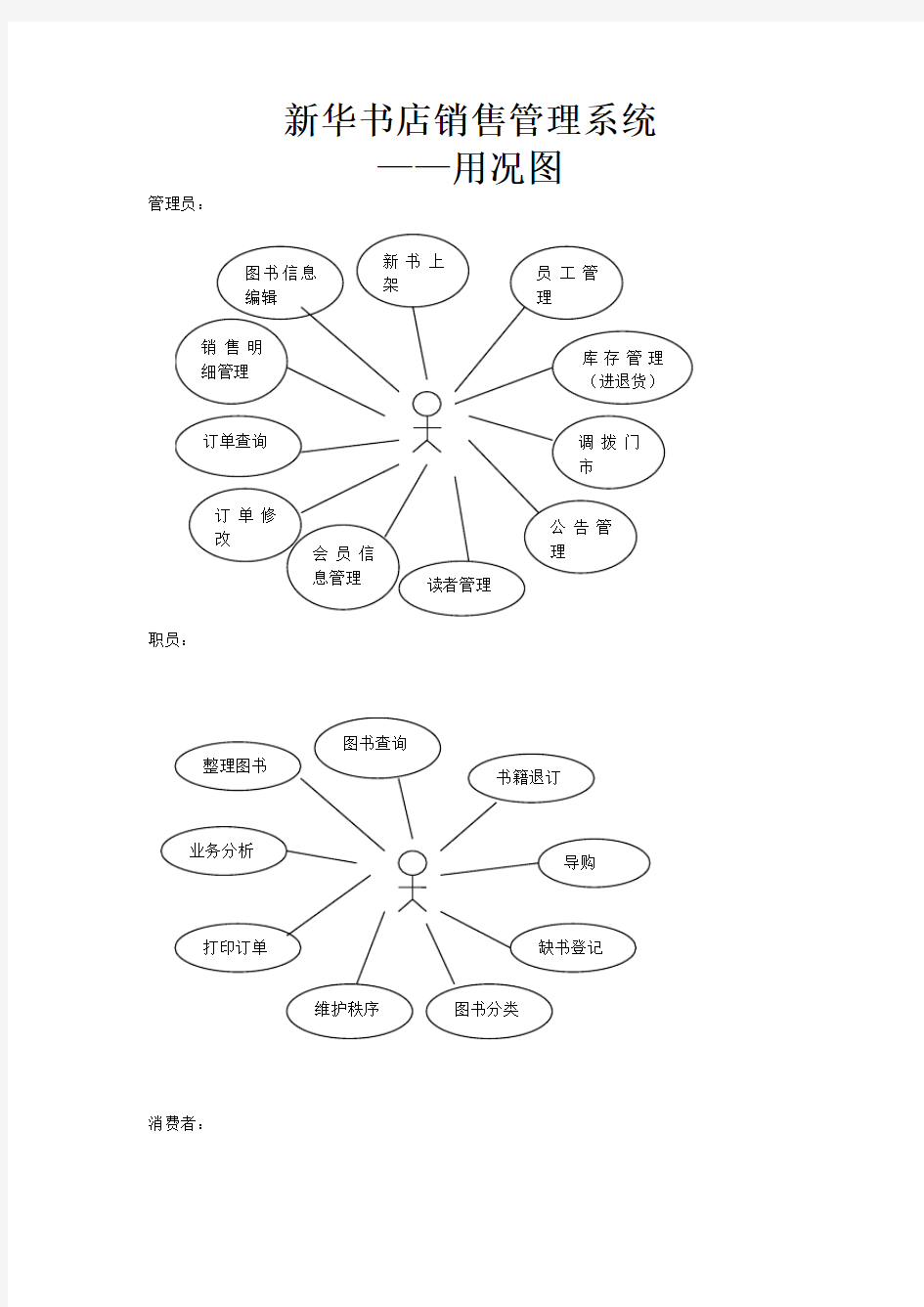 新华书店销售系统