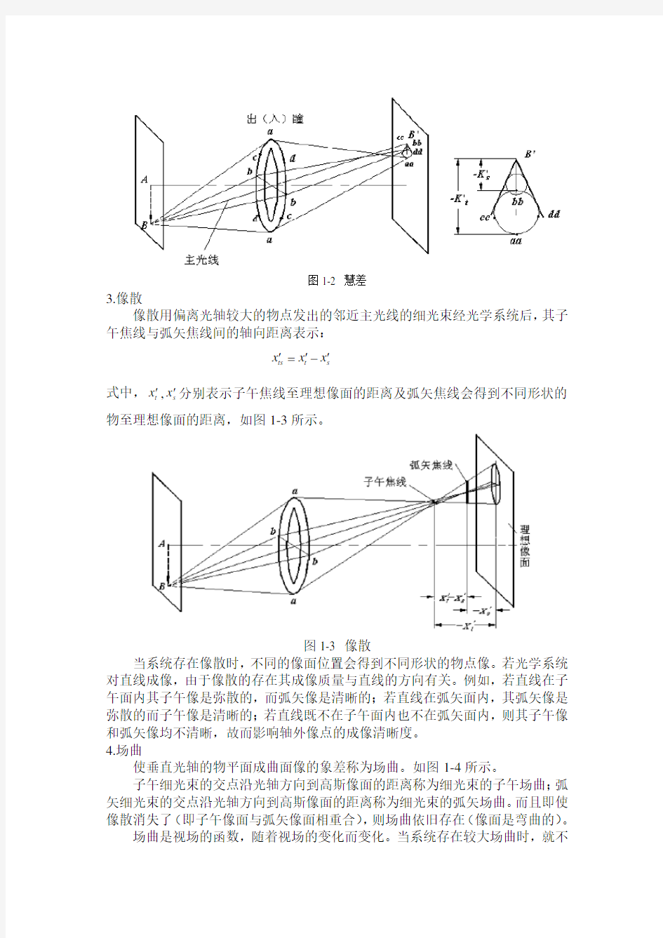 第五节 光学系统像差理论综合实验