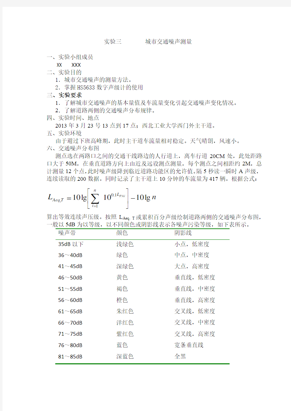 城市交通噪声测量