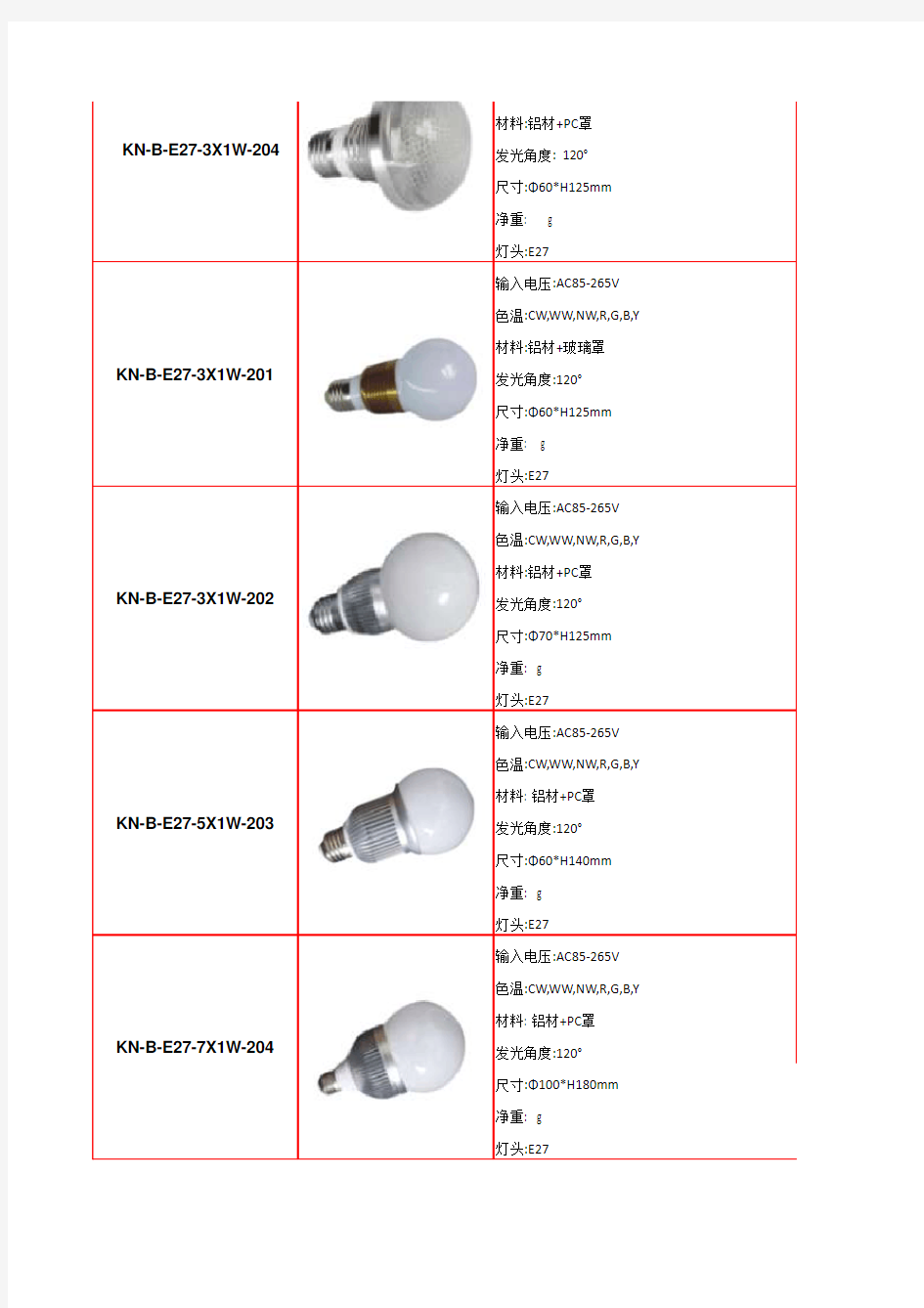 LED 球泡灯报价单