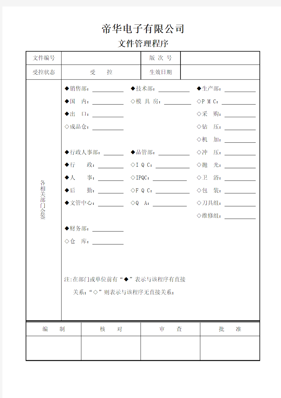 文件管理程序