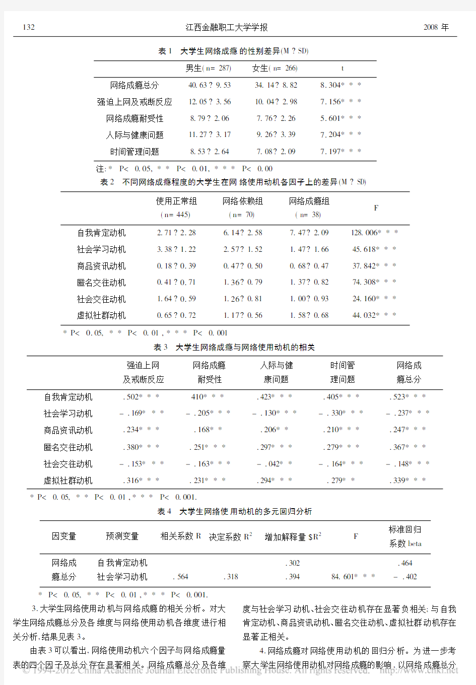 大学生网络使用动机与网络成瘾关系的研究