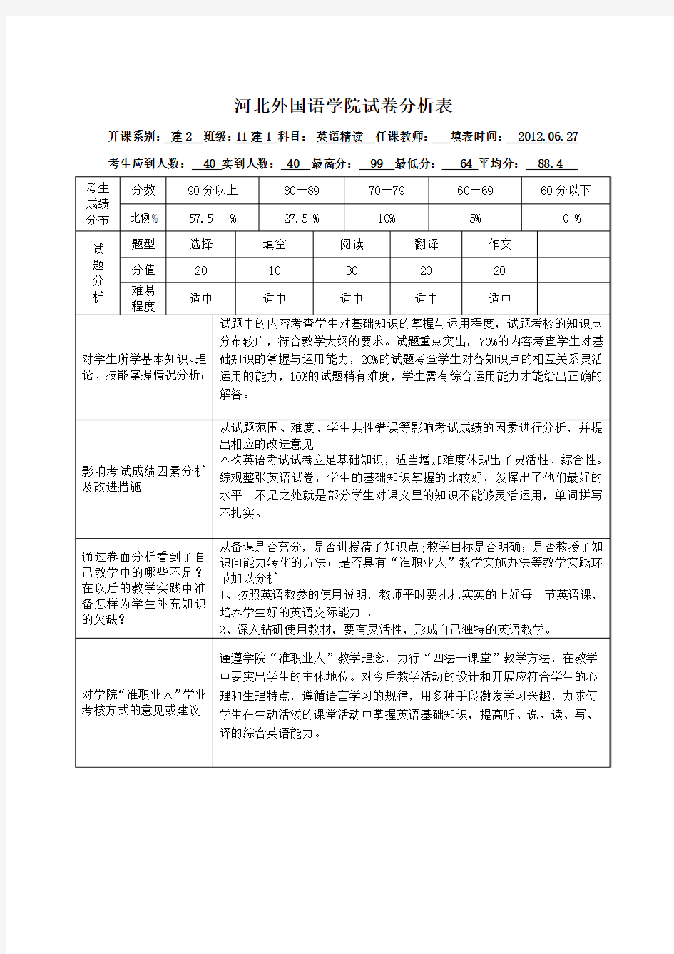 大学英语精读试卷分析