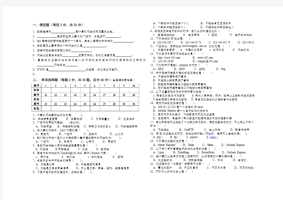 计算机网络测试题