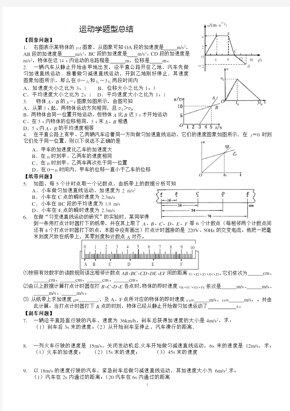 高一物理运动学题型总结