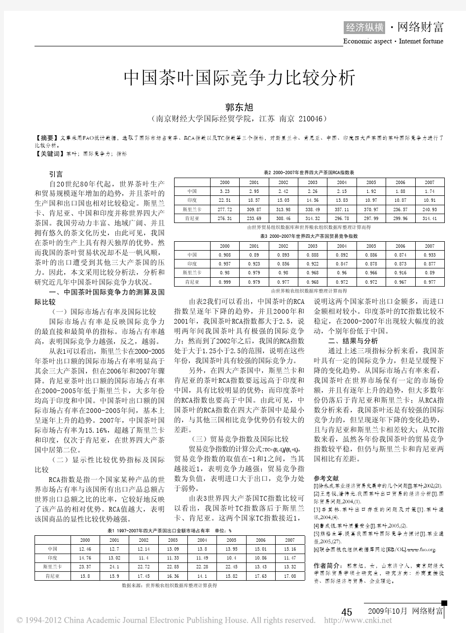 中国茶叶国际竞争力比较分析