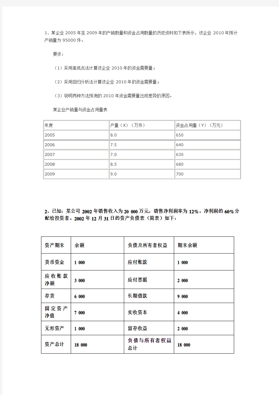 资金需要量预测作业