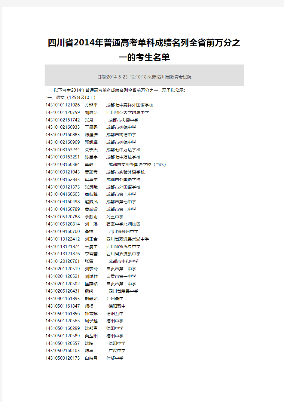 四川省2014年普通高考单科成绩名列全省前万分之一的考生名单