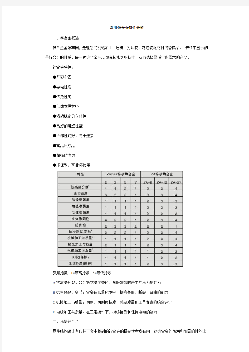 常用锌合金特性分析