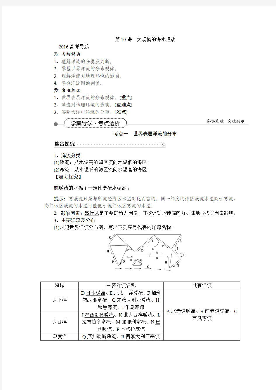 大规模的海水运动(知识点)