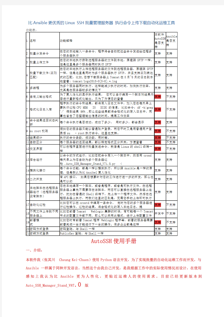 自动化运维工具