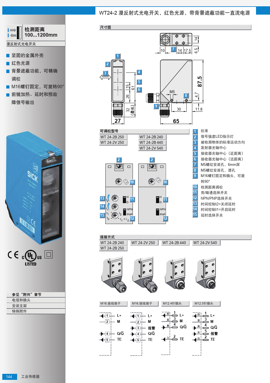 W24-2紧凑型光电传感器选型手册(中文版)