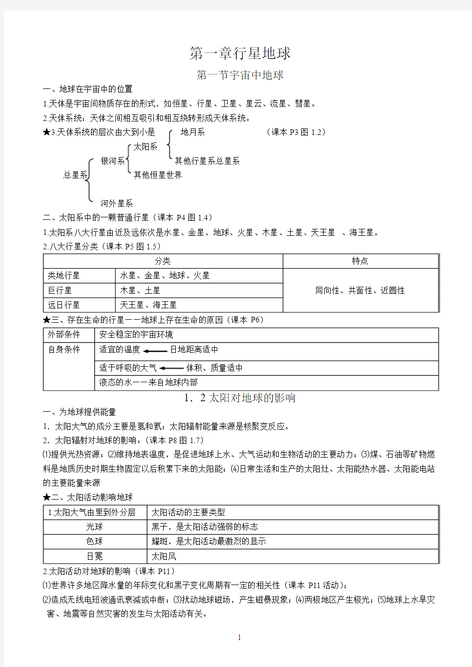 人教版高一地理必修一知识点总结