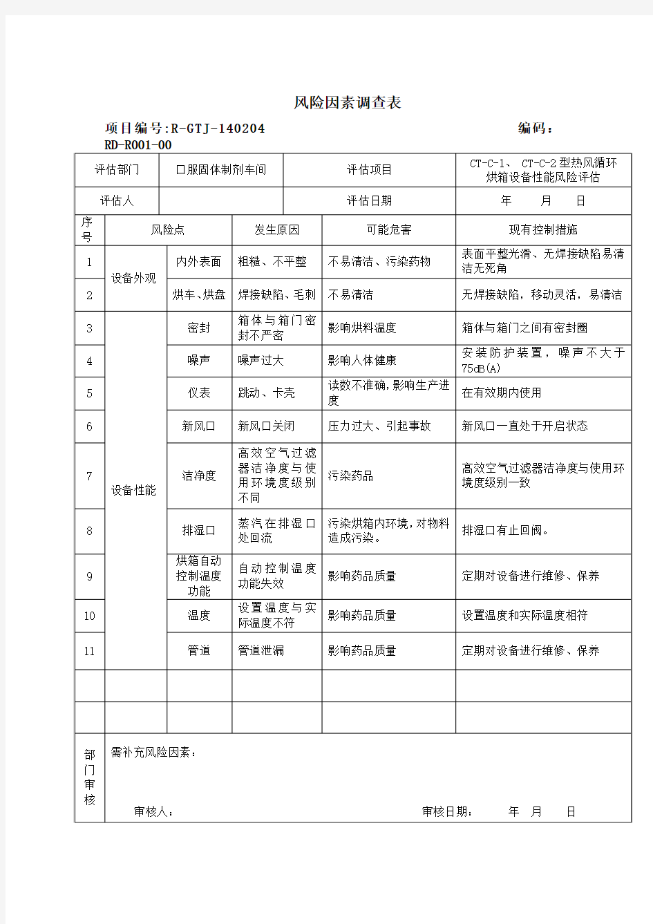 热风循环烘箱风险因素调查表