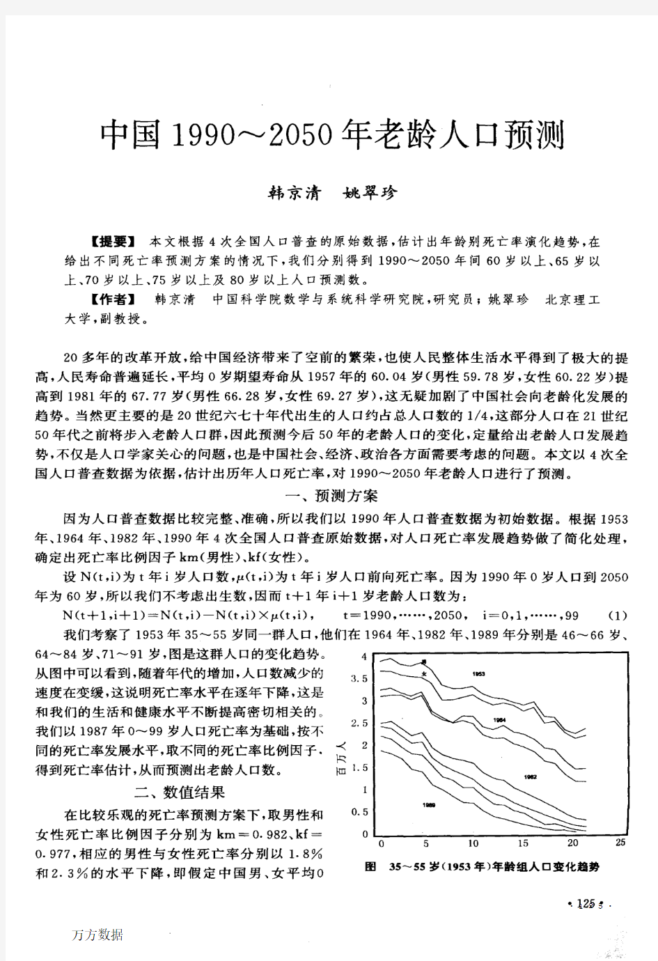 中国1990～2050年老龄人口预测