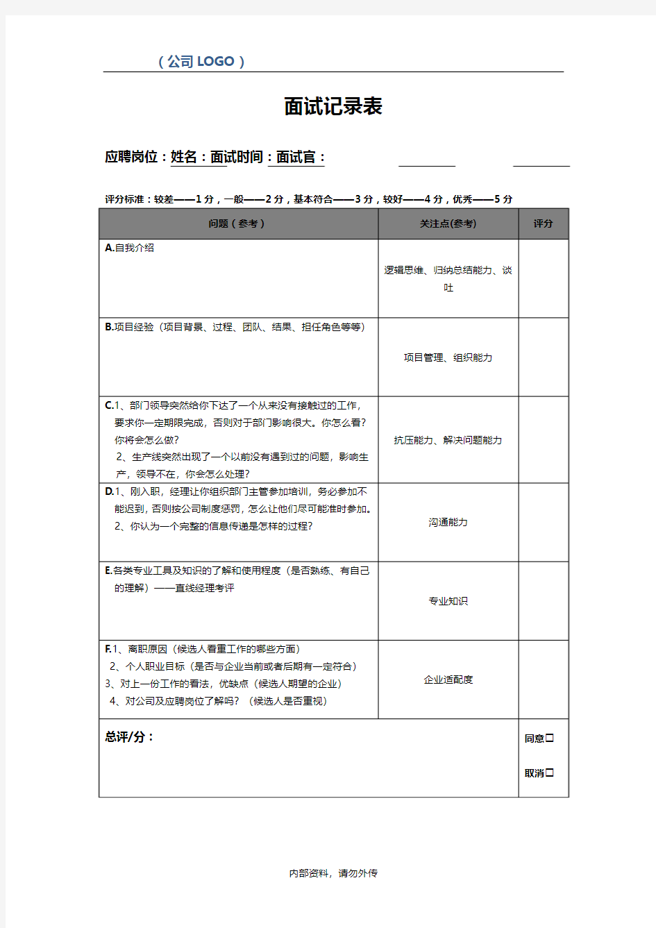 管理人员面试记录表