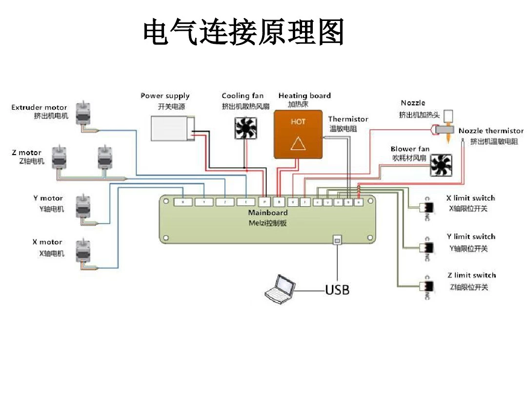 电气连接原理图