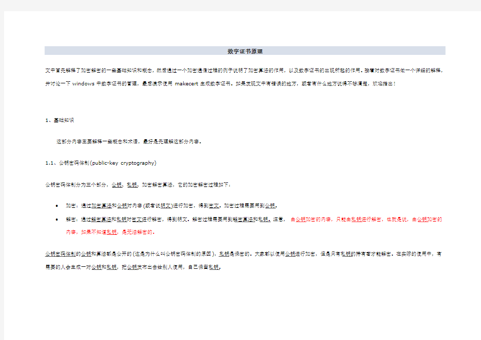 数字证书原理