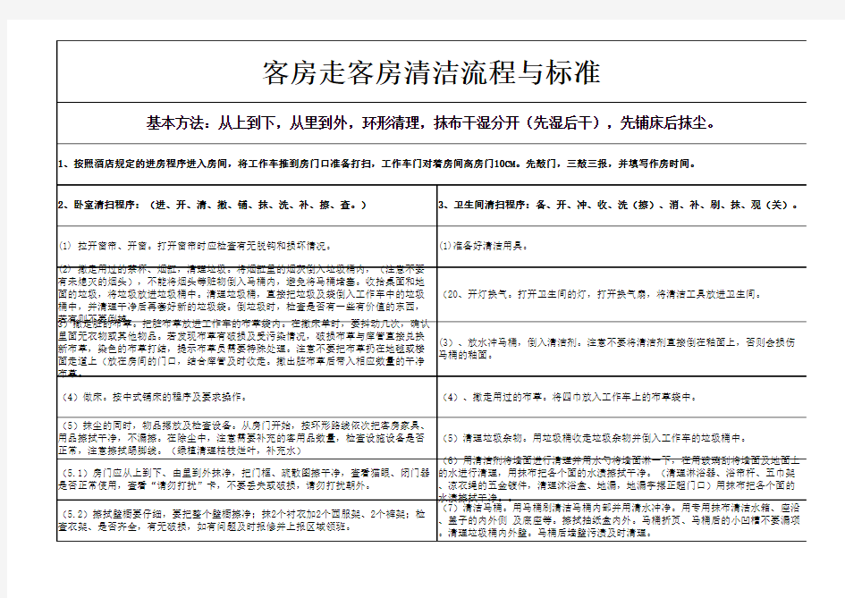 走客房清扫程序及标准