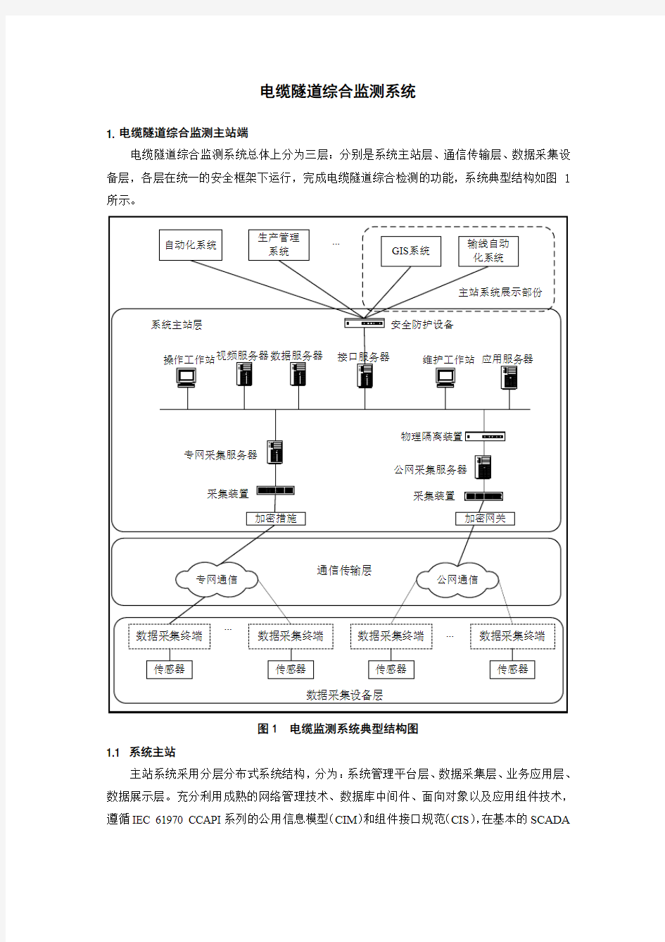 电缆隧道监控系统介绍