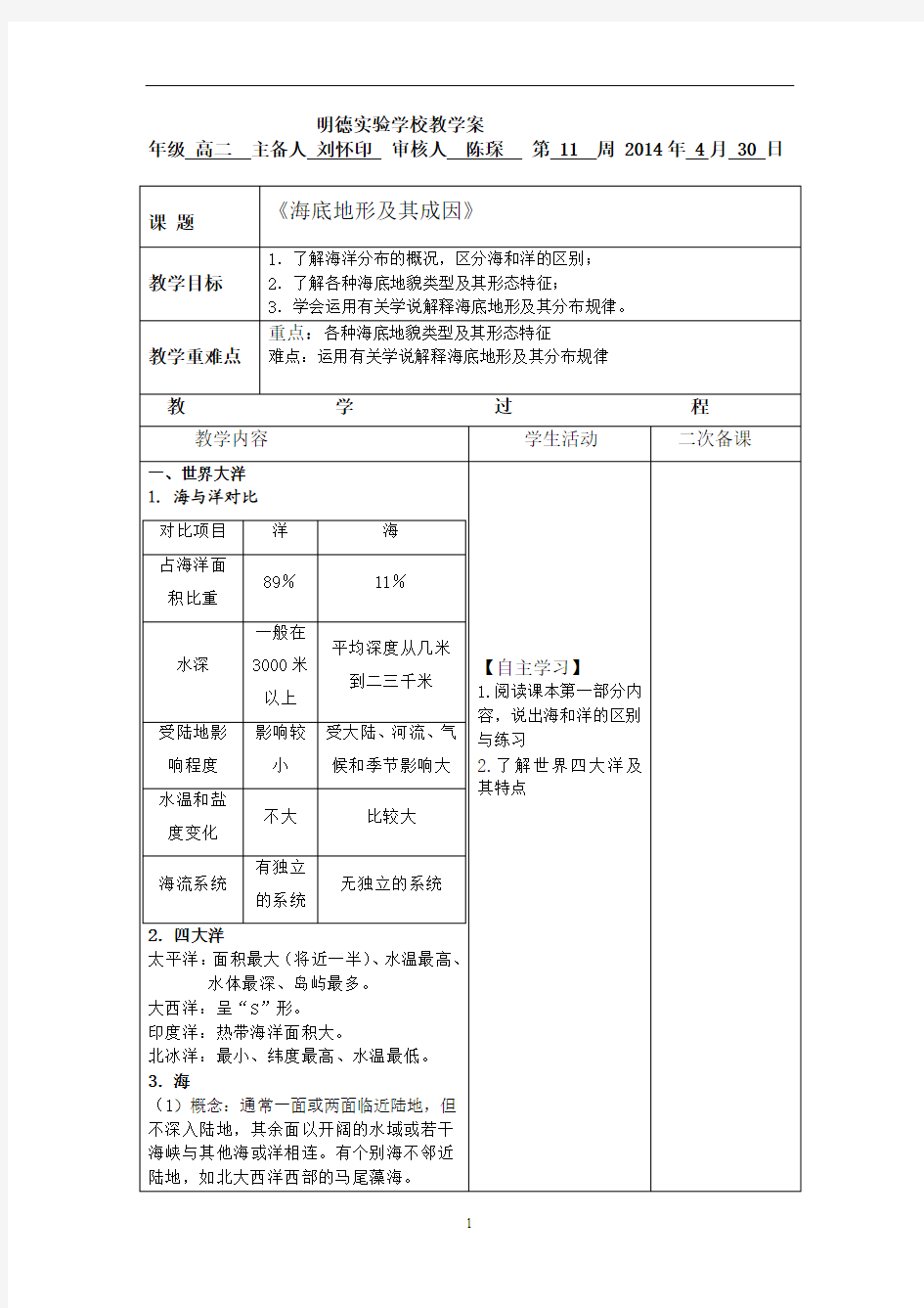 海底地形及其成因