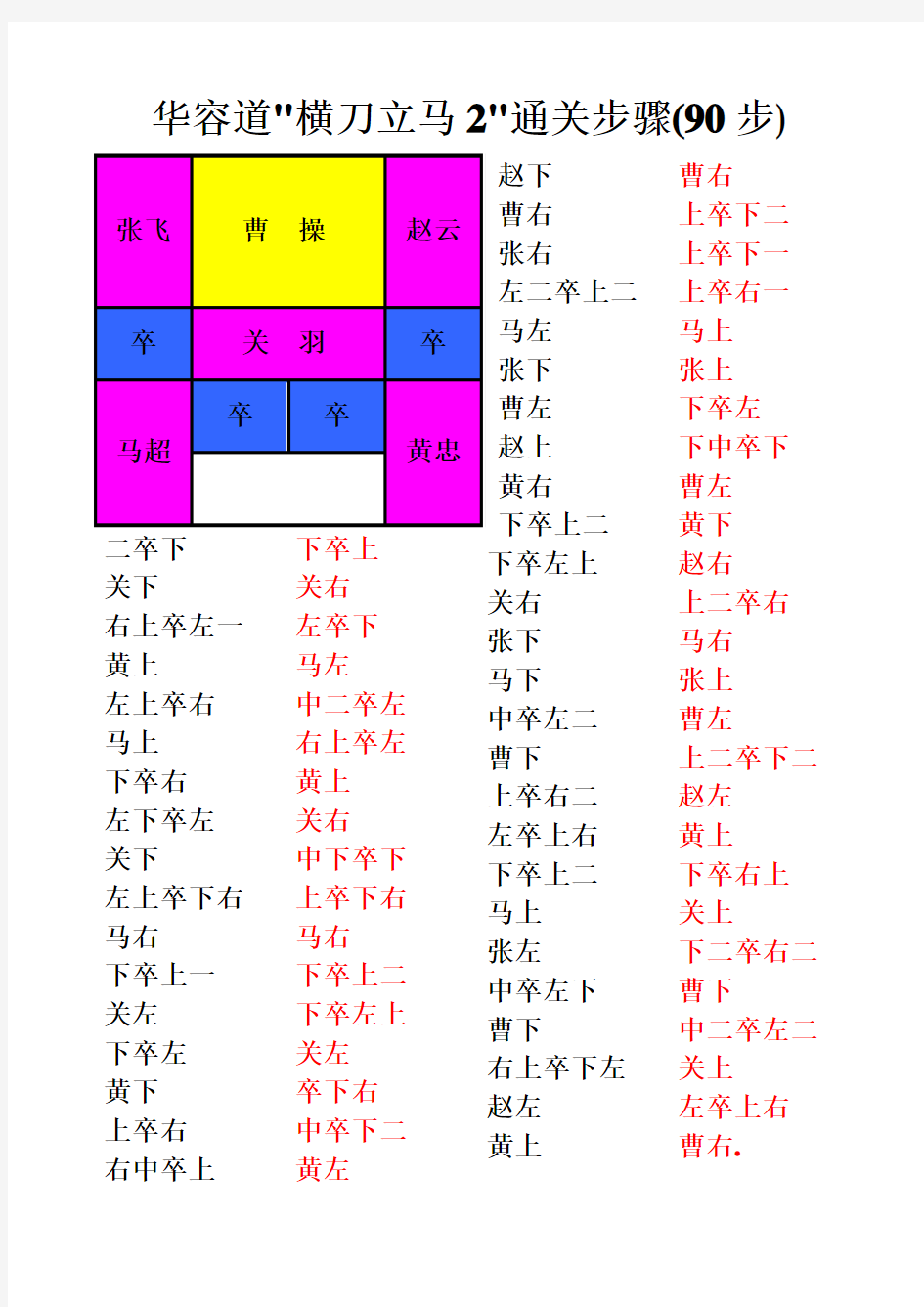 华容道横刀立马2